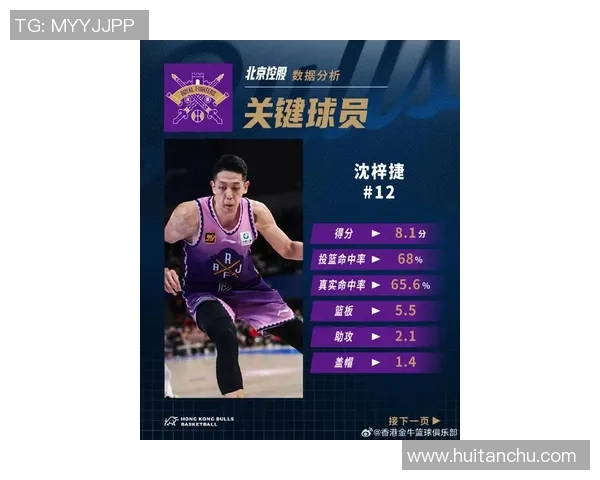 北京篮球队力压群雄创新高引领篮球力量排名新风潮